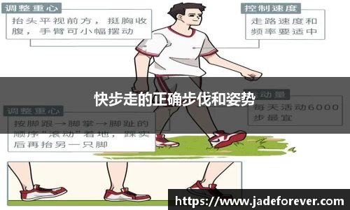 快步走的正确步伐和姿势