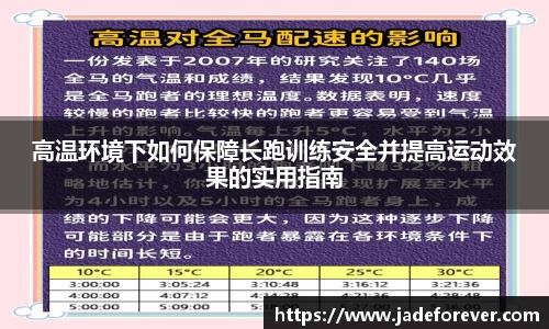 高温环境下如何保障长跑训练安全并提高运动效果的实用指南